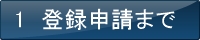 行政書士開業マニュアル登録申請